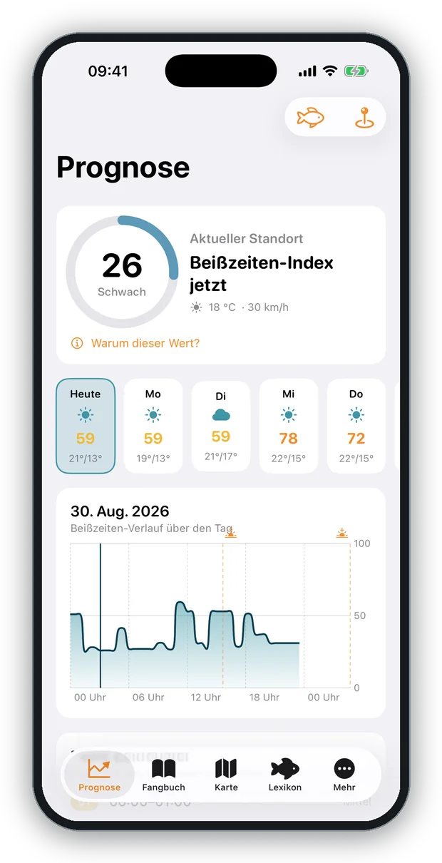 Bildschirmfoto: die Prognose mit Beißzeiten-Index, Wochenübersicht und Tagesverlauf